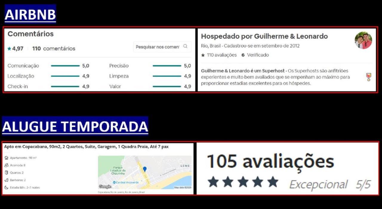 Apartamento Copacabana Beach Amazing Lux 2 Bedroom